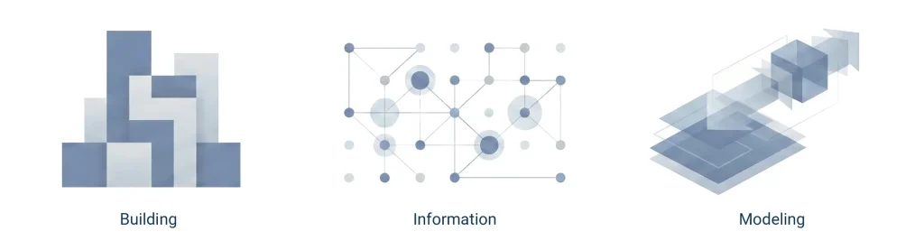 Graphic diagram showing three parts of BIM: Building (abstract blocks), Information (connected data nodes), and Modeling (isometric 3D layers).