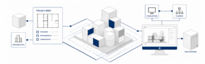 25.0 what are as built drawings and why they matter on every project