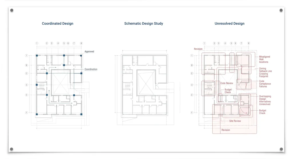 31.5 what problems does schematic design solve